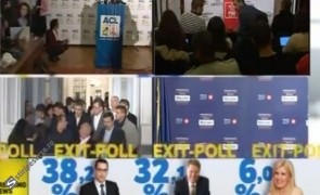Exit Poll Realitatea Tv Stiri Pe Surse Cele Mai Noi Stiri