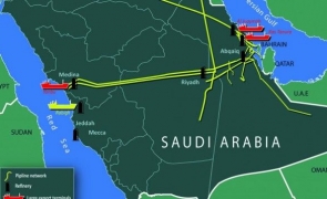 arabia saudita rafinarii petrol