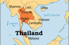 Thailanda