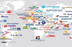 companii aeriene