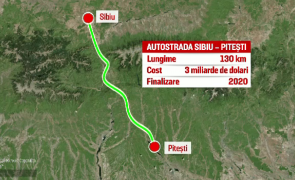 autostrada sibiu pitesti