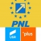 pnl usr plus