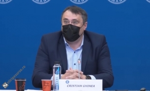 cristian ghinea