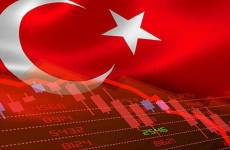 Turcia inflatie