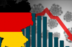 economie germania