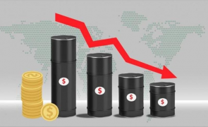 oil price